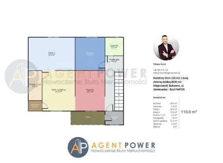 Bukowno ,  Sławkowska   2