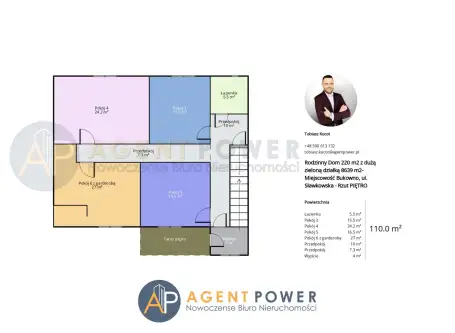 Bukowno ,  Sławkowska   3