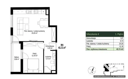 Kraków ,  Szaflarska   6