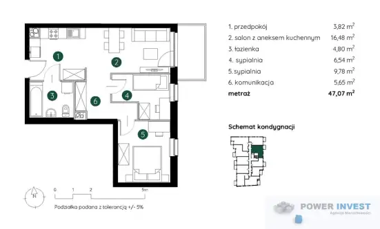 Kraków ,  Rydlówka   6