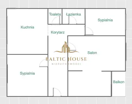 Gdynia ,  Turkusowa   17