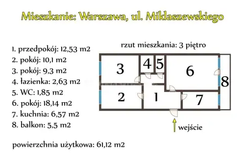 Warszawa ,  Miklaszewskiego   2