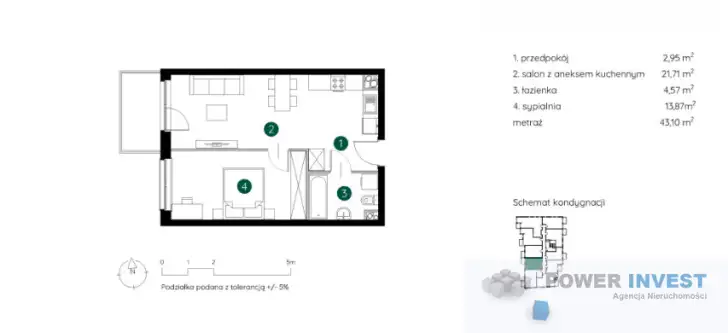 Kraków ,  Rydlówka   4