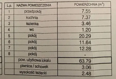 Kraków ,  Kobierzyńska   3