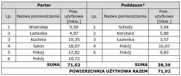 Bukowno ,  Wiejska   6