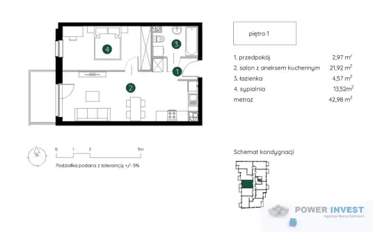 Kraków ,  Rydlówka   2