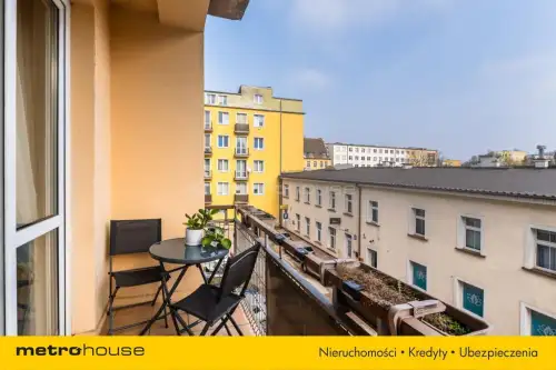 Olsztyn ,  Kościuszki   2