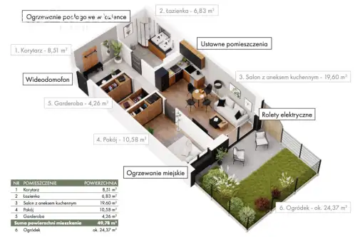 Poznań ,  Ziębicka   6