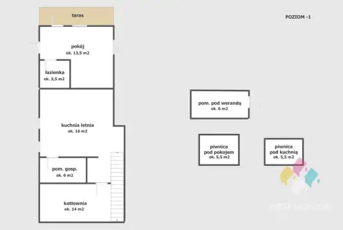 Mikołajki ,  Michała Kajki   15