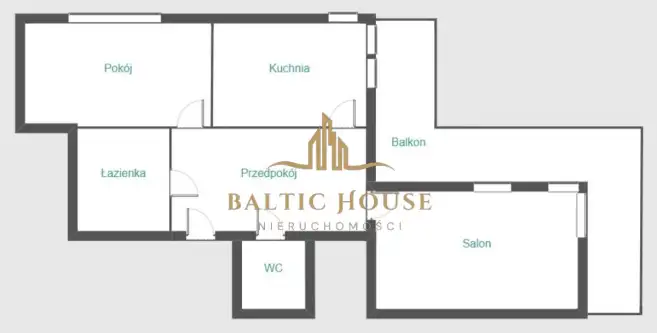 Gdynia ,  Świerkowa   9