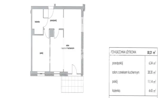 Gdańsk ,  Kartuska   2