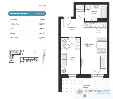 Kraków ,  Zygmunta Glogera   2