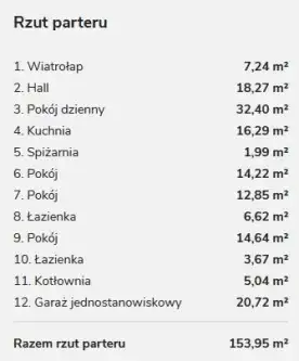 Kiełczów ,  Wiśniowa   4