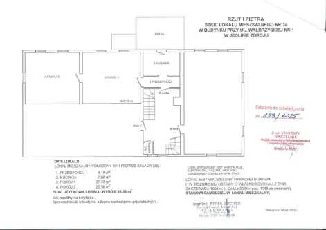  Jedlina-zdrój   Wałbrzyska 