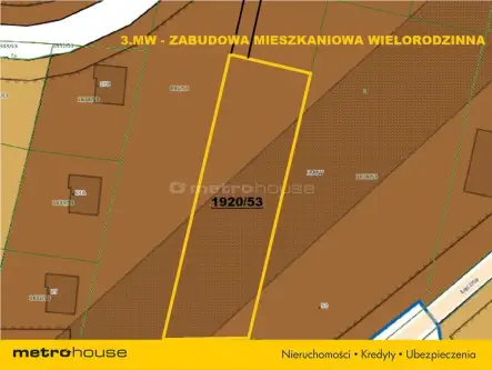 Rybnik ,  Bratków   2