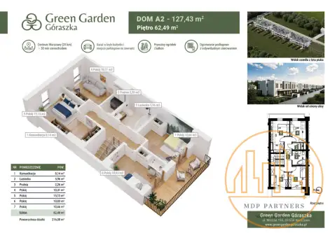 Góraszka ,  Kaczeńców   7