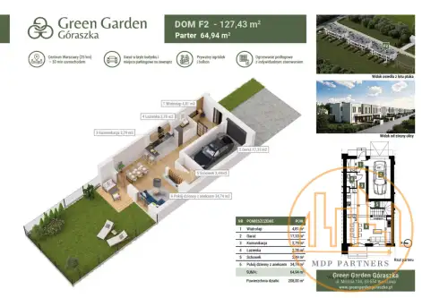 Góraszka ,  Kaczeńców   7