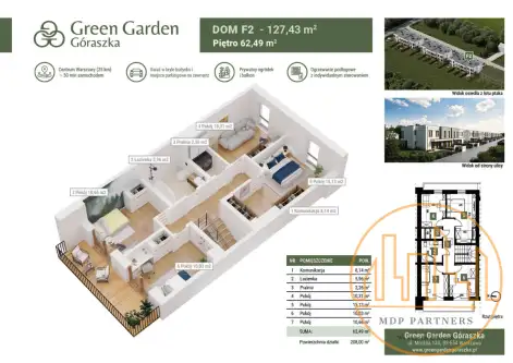 Góraszka ,  Kaczeńców   8