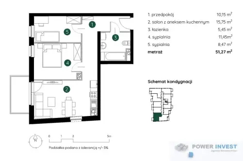 Kraków ,  Rydlówka   2