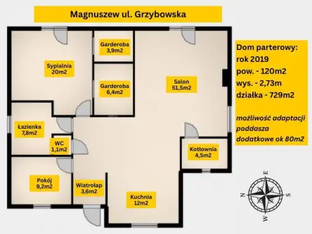 Magnuszew ,  Grzybowska   9
