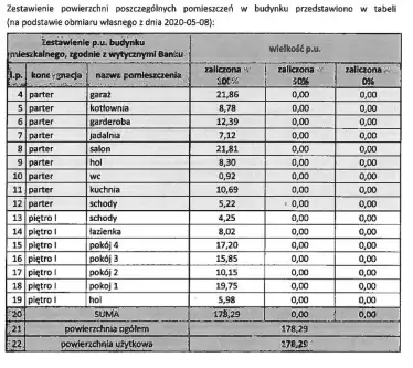 Nadarzyn ,  Kasztanowa   14